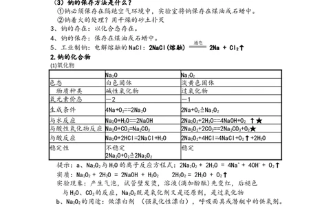 第二章海水中的重要元素&mdash;钠和氯知识点新教材人教版（2019）高中化学必修一_高化_2025春-人教版高中化学_01新版高中化学必修一_7.知识点归纳