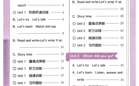 25春黄冈小状元作业本6下英语（PEP)_26春四年级上下册人教版_四上英语合集人教版PEP英语四年级上册新教材（教学视频+课件+动画+音频+练习+教案）_17练习资料_《黄冈小状元作业本》25春