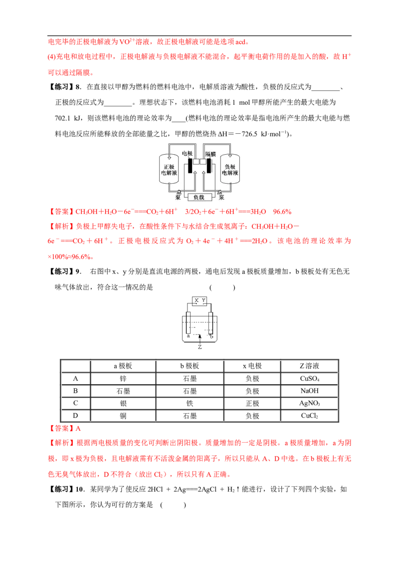 第四章总结（解析版）_高化_2025春-人教版高中化学_03新版高中化学选择性必修1_04习题试卷_同步练习+单元测试1配套A_第四章总结