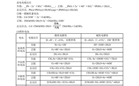 第四章总结（解析版）_高化_2025春-人教版高中化学_03新版高中化学选择性必修1_04习题试卷_同步练习+单元测试1配套A_第四章总结