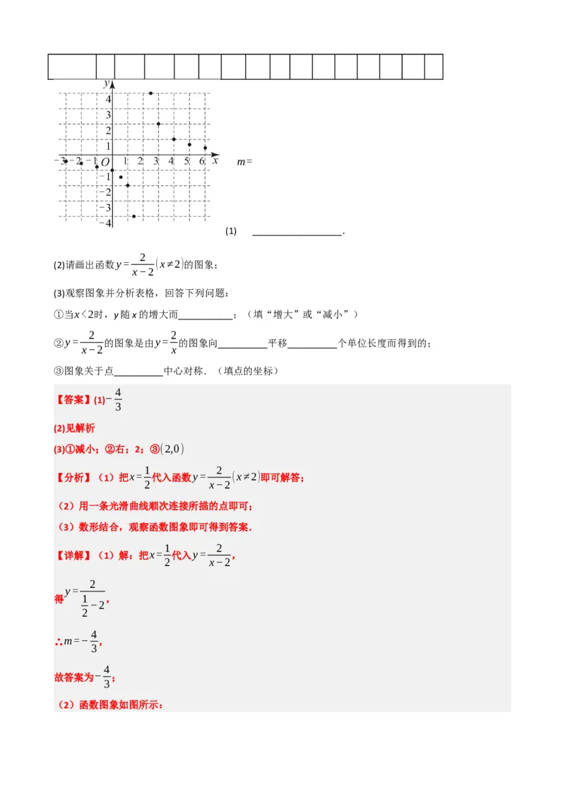 专题12反比例函数（解析版）_中考数学一轮复习word_解析版