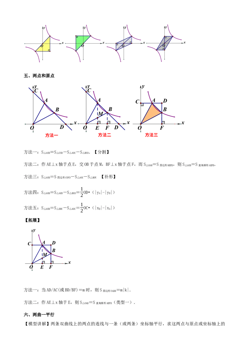 专题12反比例函数（解析版）_中考数学一轮复习word_解析版
