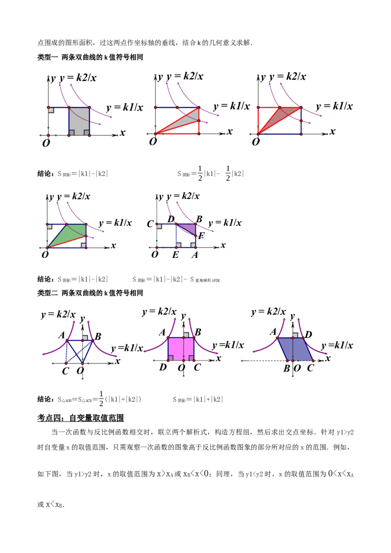 专题12反比例函数（解析版）_中考数学一轮复习word_解析版
