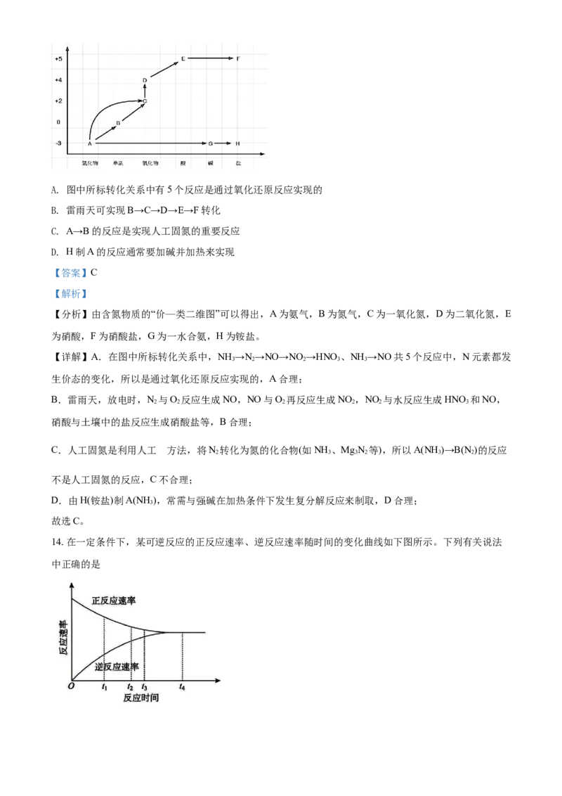 精品解析：广东省惠州市2020-2021学年高一下学期期末考试化学试题（解析版）_高化_2025春-人教版高中化学_02新版高中化学必修二_5.试卷习题_期中期末真题