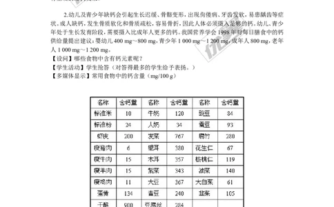 课题2化学元素与人体健康_初中化学_01.人教版初中化学_01.初中化学课件PPT--教案--试题_初中化学全套(课件--教案--配套)_18年初中化学9年级下_18春九化下(RJ)--2.精品教案