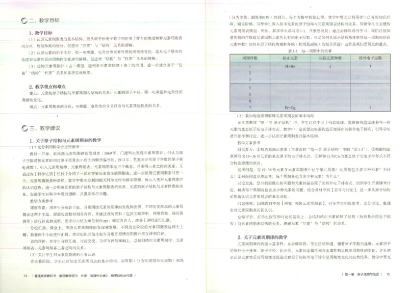 选择性必修2_高化_2025春-人教版高中化学_新版化学
