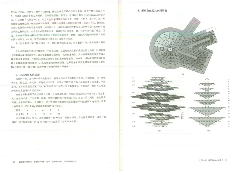 选择性必修2_高化_2025春-人教版高中化学_新版化学