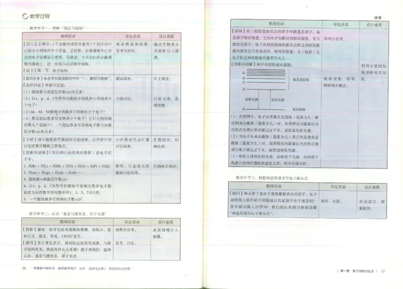选择性必修2_高化_2025春-人教版高中化学_新版化学
