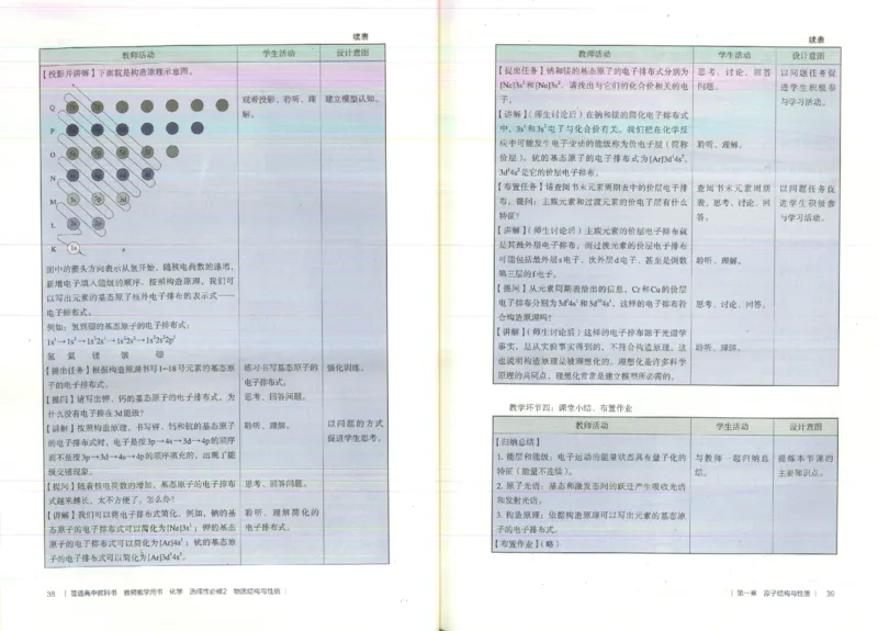 选择性必修2_高化_2025春-人教版高中化学_新版化学