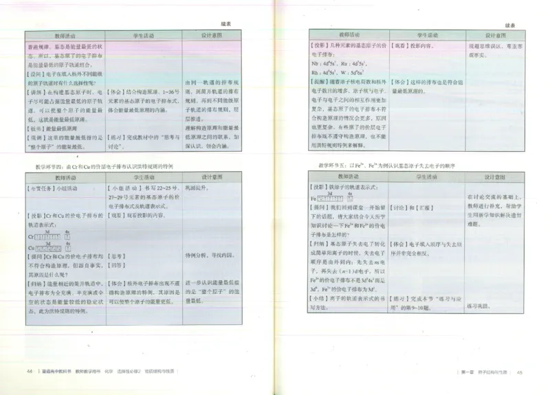 选择性必修2_高化_2025春-人教版高中化学_新版化学