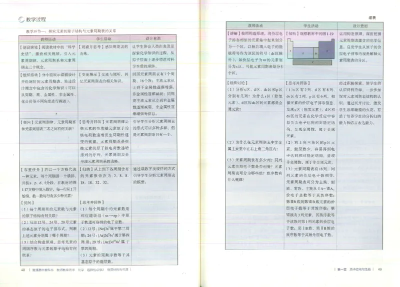 选择性必修2_高化_2025春-人教版高中化学_新版化学