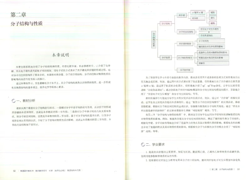 选择性必修2_高化_2025春-人教版高中化学_新版化学