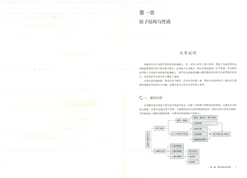 选择性必修2_高化_2025春-人教版高中化学_新版化学