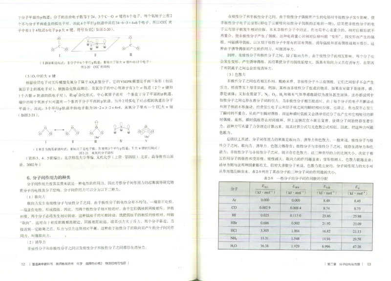 选择性必修2_高化_2025春-人教版高中化学_新版化学