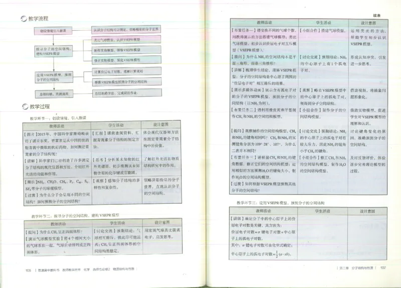 选择性必修2_高化_2025春-人教版高中化学_新版化学