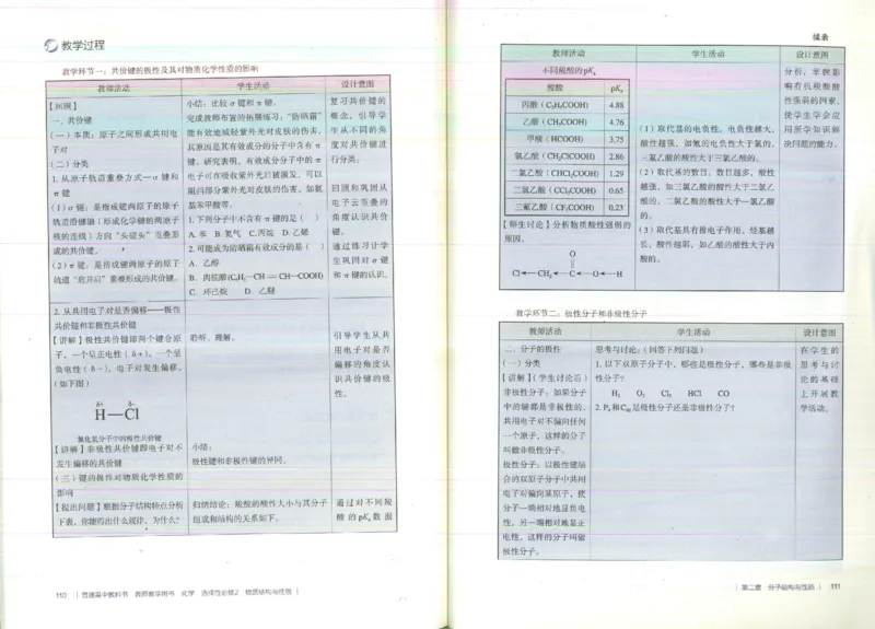 选择性必修2_高化_2025春-人教版高中化学_新版化学
