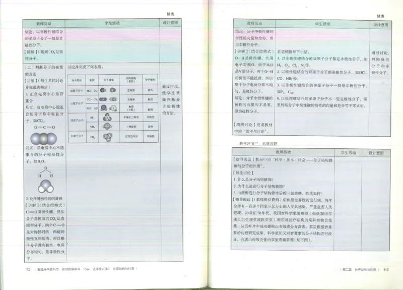 选择性必修2_高化_2025春-人教版高中化学_新版化学
