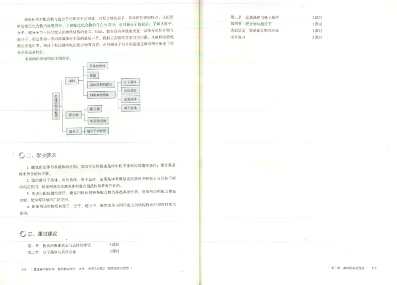 选择性必修2_高化_2025春-人教版高中化学_新版化学