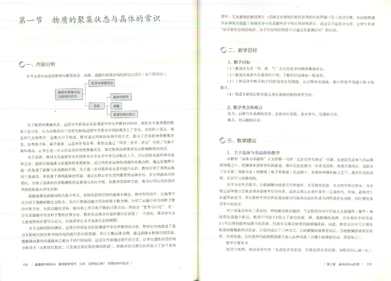 选择性必修2_高化_2025春-人教版高中化学_新版化学