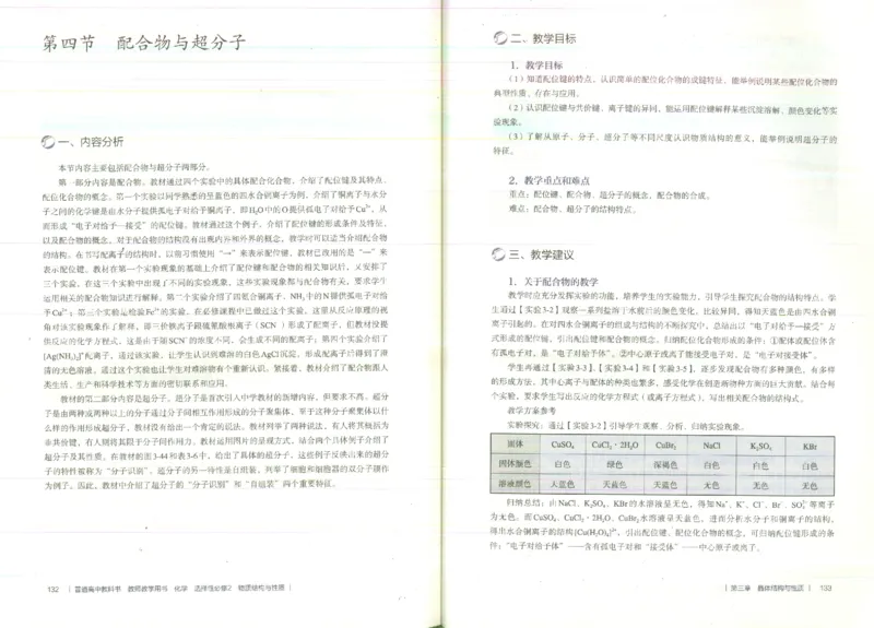 选择性必修2_高化_2025春-人教版高中化学_新版化学
