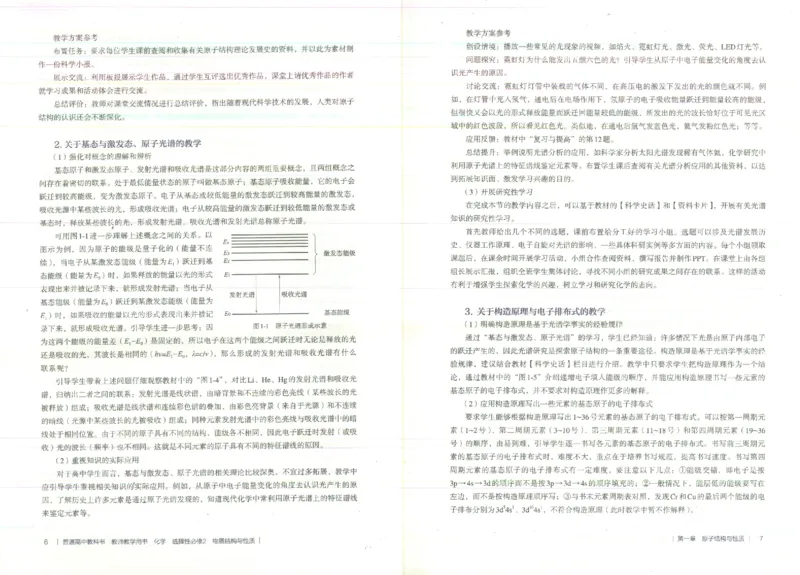 选择性必修2_高化_2025春-人教版高中化学_新版化学