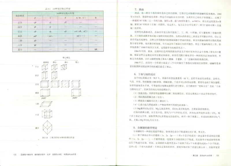 选择性必修2_高化_2025春-人教版高中化学_新版化学