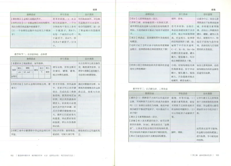 选择性必修2_高化_2025春-人教版高中化学_新版化学
