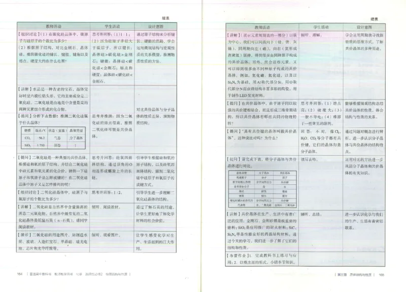 选择性必修2_高化_2025春-人教版高中化学_新版化学