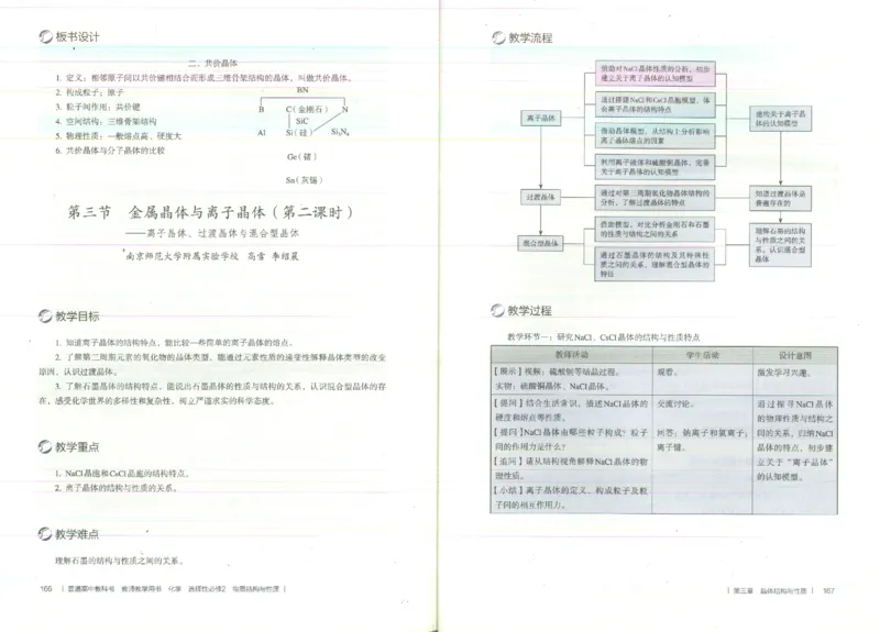 选择性必修2_高化_2025春-人教版高中化学_新版化学