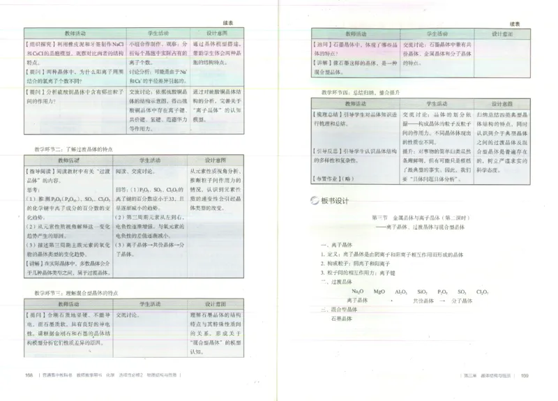选择性必修2_高化_2025春-人教版高中化学_新版化学