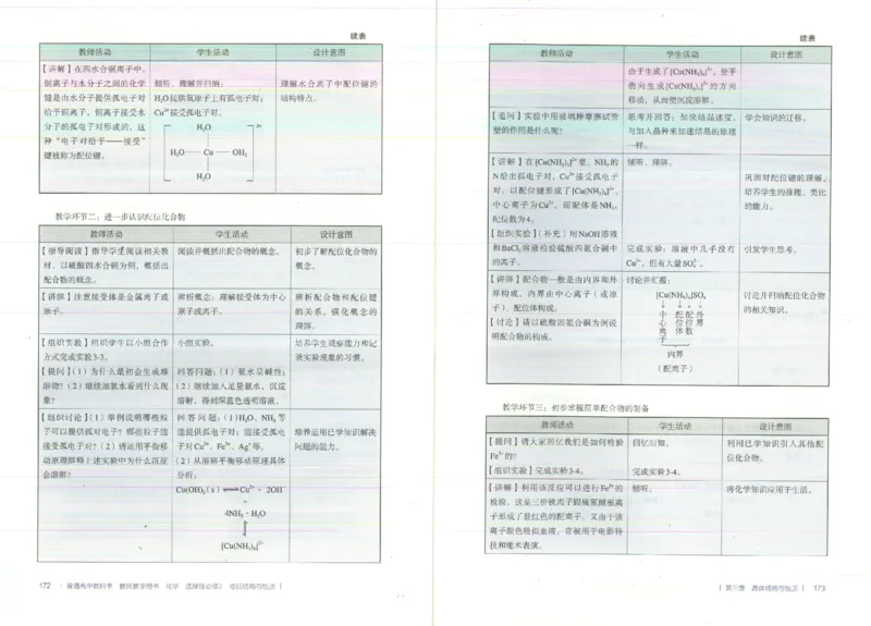 选择性必修2_高化_2025春-人教版高中化学_新版化学