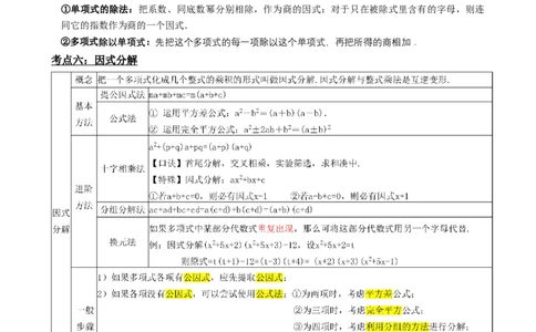 专题02整式与因式分解（解析版）_中考数学一轮复习word_解析版