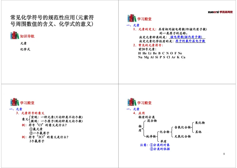 常见化学符号的规范性应用（元素符号周围数值的含义、化学式的意义）_初中化学_01.人教版初中化学_02.初中化学教学视频_2.初中化学--教学视频--带讲义_初三化学年卡55讲