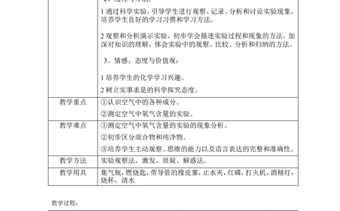 化学九年级上册第二单元课题1空气第一课时教学设计_初中化学_01.人教版初中化学_01.初中化学课件PPT--教案--试题_初中化学&mdash;课件&mdash;教案&mdash;试题-推荐_9年级上课件教案试题_第2单元