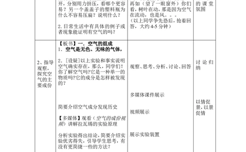 化学九年级上册第二单元课题1空气第一课时教学设计_初中化学_01.人教版初中化学_01.初中化学课件PPT--教案--试题_初中化学&mdash;课件&mdash;教案&mdash;试题-推荐_9年级上课件教案试题_第2单元