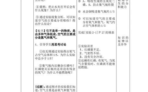 化学九年级上册第二单元课题1空气第一课时教学设计_初中化学_01.人教版初中化学_01.初中化学课件PPT--教案--试题_初中化学&mdash;课件&mdash;教案&mdash;试题-推荐_9年级上课件教案试题_第2单元
