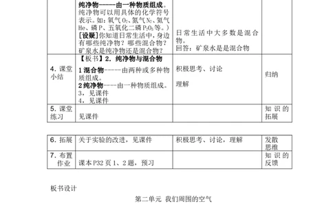 化学九年级上册第二单元课题1空气第一课时教学设计_初中化学_01.人教版初中化学_01.初中化学课件PPT--教案--试题_初中化学&mdash;课件&mdash;教案&mdash;试题-推荐_9年级上课件教案试题_第2单元