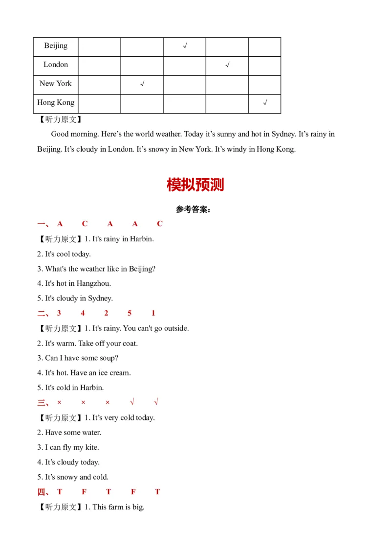 U3-U4阶段质量检测听力专项-2023-2024学年小学英语四年级下册同步听力专项系列（人教PEP版）_2026春人教四下_29赠送其它资料_旧版四下资料包_听力专项练习-T4_2024版