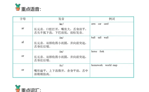 U3-U4阶段质量检测听力专项-2023-2024学年小学英语四年级下册同步听力专项系列（人教PEP版）_2026春人教四下_29赠送其它资料_旧版四下资料包_听力专项练习-T4_2024版
