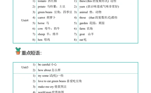 U3-U4阶段质量检测听力专项-2023-2024学年小学英语四年级下册同步听力专项系列（人教PEP版）_2026春人教四下_29赠送其它资料_旧版四下资料包_听力专项练习-T4_2024版