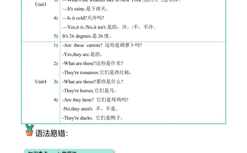 U3-U4阶段质量检测听力专项-2023-2024学年小学英语四年级下册同步听力专项系列（人教PEP版）_2026春人教四下_29赠送其它资料_旧版四下资料包_听力专项练习-T4_2024版