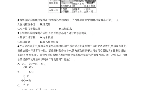 第五章测评_高化_2025春-人教版高中化学_05新版高中化学选择性必修3_2.课件+练习_第五章合成高分子本章整合课件（40张ppt）+练习（含解析）