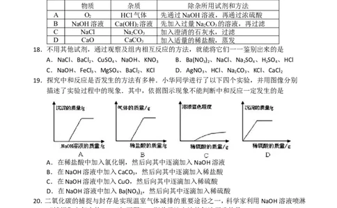 江苏省春城中学2014年中考化学模拟试卷_初中化学_01.人教版初中化学_01.初中化学课件PPT--教案--试题_初中化学全套_化学试题