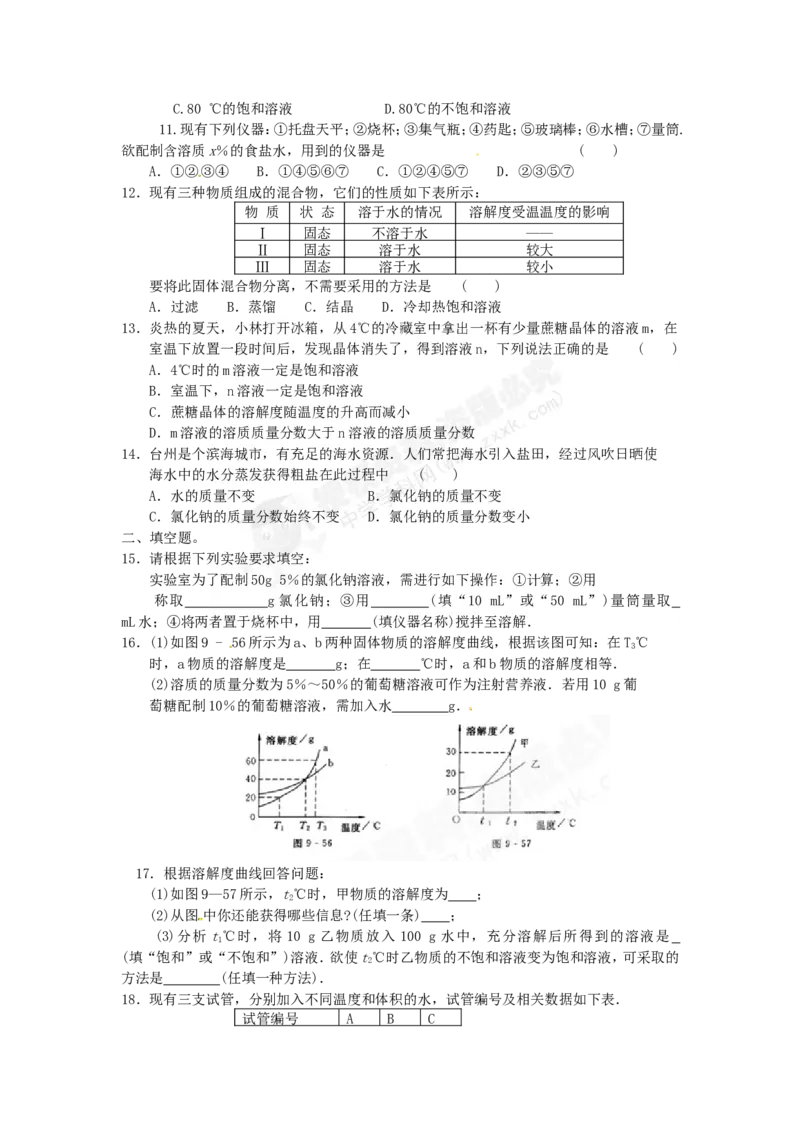 （人教版）九年级下册：第9单元溶液单元综合测试_初中化学_01.人教版初中化学_01.初中化学课件PPT--教案--试题_初中化学18年试卷_人教版九年级化学下册2018