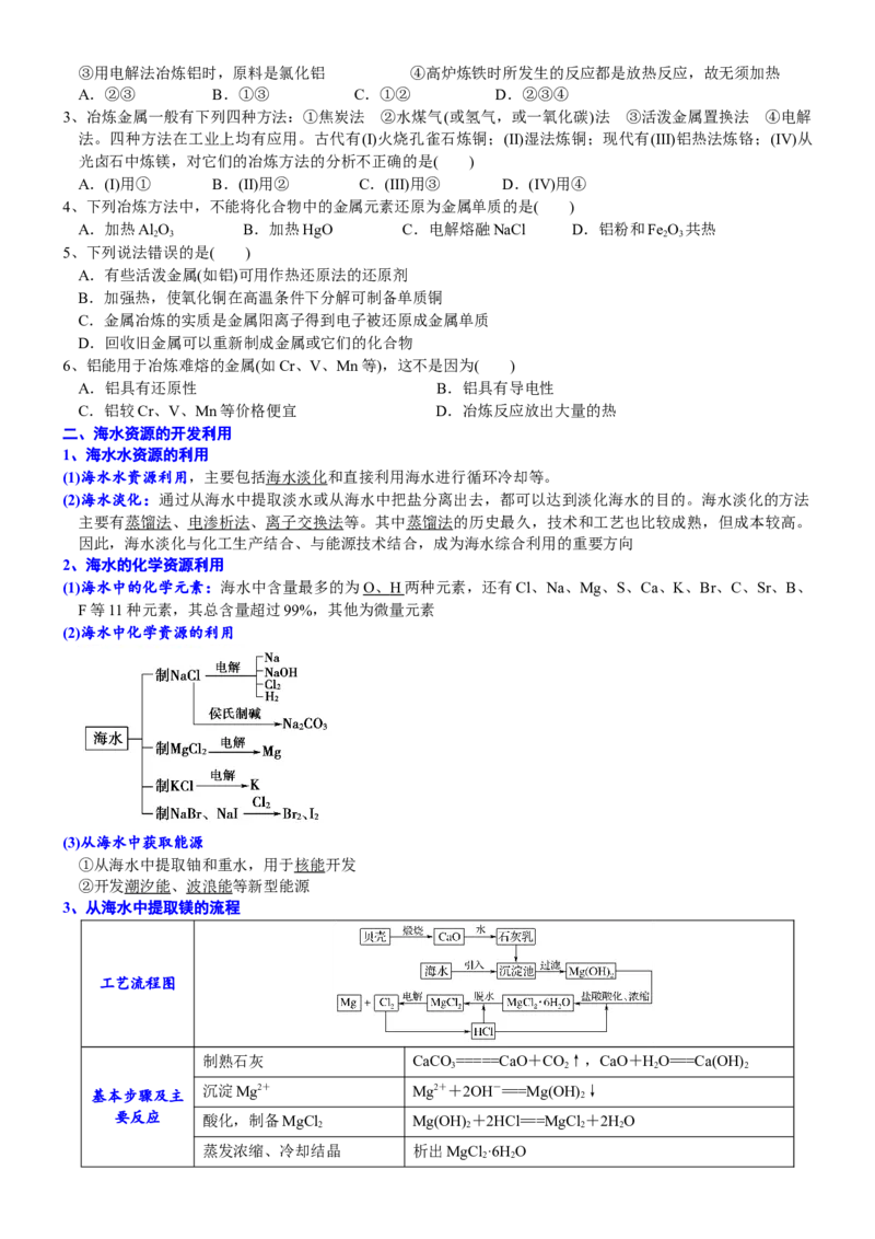 课时8.1.1金属矿物与海水资源的开发利用-2020-2021学年高一化学必修第二册精品讲义（新教材人教版）_高化_2025春-人教版高中化学_02新版高中化学必修二_7.精品讲义