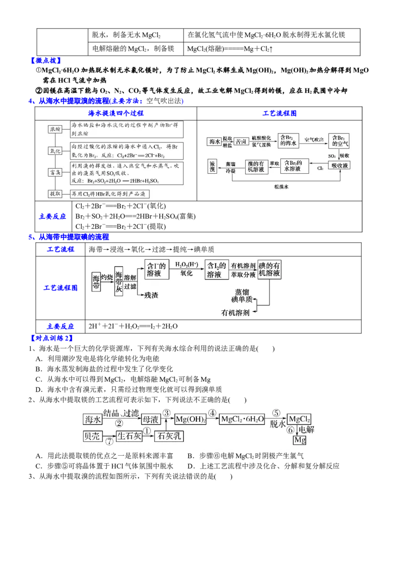课时8.1.1金属矿物与海水资源的开发利用-2020-2021学年高一化学必修第二册精品讲义（新教材人教版）_高化_2025春-人教版高中化学_02新版高中化学必修二_7.精品讲义