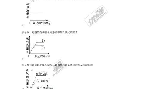 （第三辑）第9单元溶液_初中化学_01.人教版初中化学_01.初中化学课件PPT--教案--试题_初中化学全套(课件--教案--配套)_18年初中化学9年级上_18秋九化上(RJ)--7.复习资料_4.真题汇编