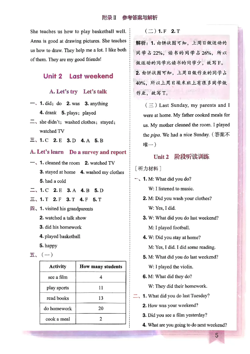 25春黄冈小状元作业本6下英语（PEP)-答案_26春四年级上下册人教版_四上英语合集人教版PEP英语四年级上册新教材（教学视频+课件+动画+音频+练习+教案）_17练习资料