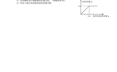 第12单元化学与生活检测题_初中化学_01.人教版初中化学_01.初中化学课件PPT--教案--试题_初中化学全套_化学试题_化学：人教版九年级下册各单元测试题及答案（58份）