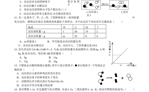 第5单元《化学方程式》测试题及答案1_初中化学_01.人教版初中化学_01.初中化学课件PPT--教案--试题_初中化学全套_化学试题_化学：人教版九年级上册单元检测试题及答案（58份）